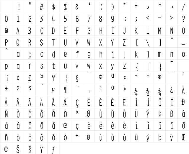 Clean-Condensed Normal Character Map Clean-Condensed Normal Character Map