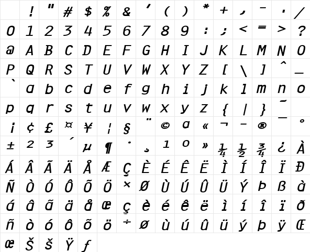 Clean-Extended Bold Italic Character Map Clean-Extended Bold Italic Character Map