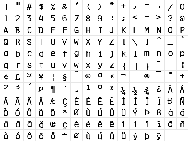Clean-Wide Bold Character Map