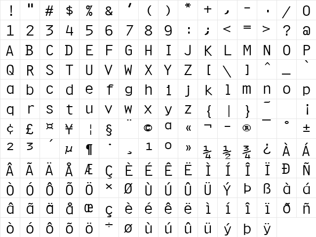 Clean-Wide Normal Character Map