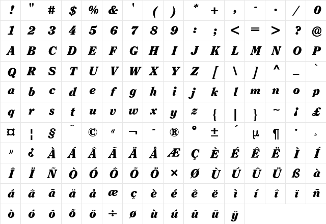 Clearface ITC BQ Black Italic Character Map