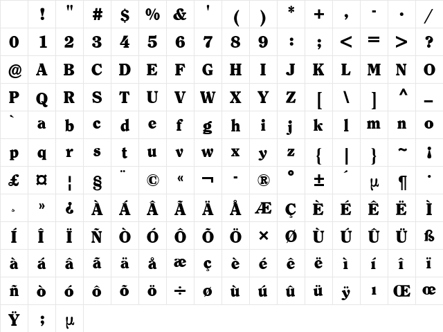 Clearface ITC BQ Black Character Map