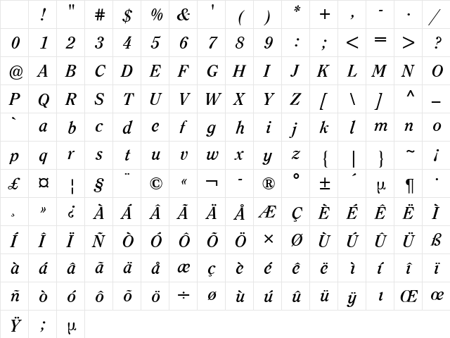 Clearface ITC BQ Bold Italic Character Map Clearface ITC BQ Bold Italic Character Map