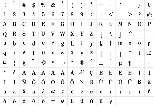 Clearface ITC BQ Bold Character Map
