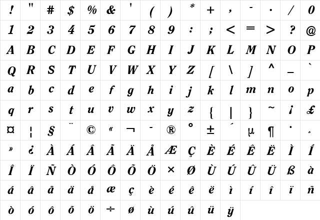 Clearface ITC BQ Heavy Italic Character Map