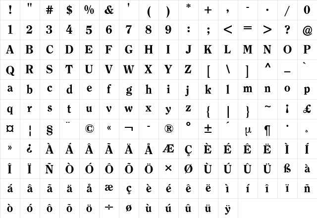 Clearface ITC BQ Heavy Character Map