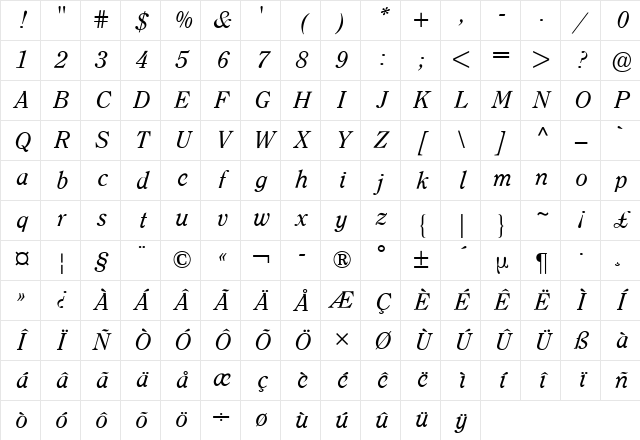 Clearface ITC BQ Regular Italic Character Map