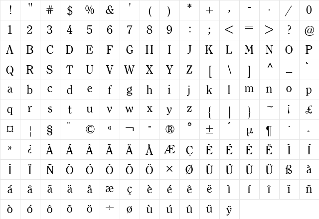 Clearface ITC BQ Regular Character Map