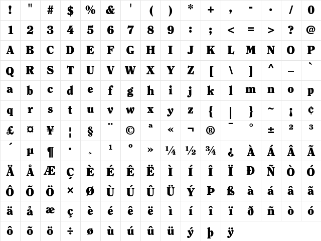 ITC Clearface Black Character Map