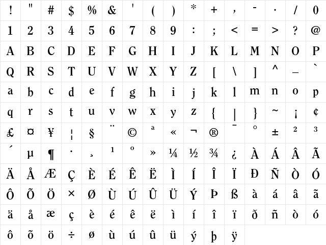 ITC Clearface Bold Character Map