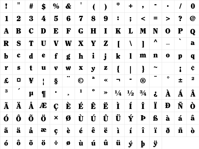 ITC Clearface Std Black Character Map