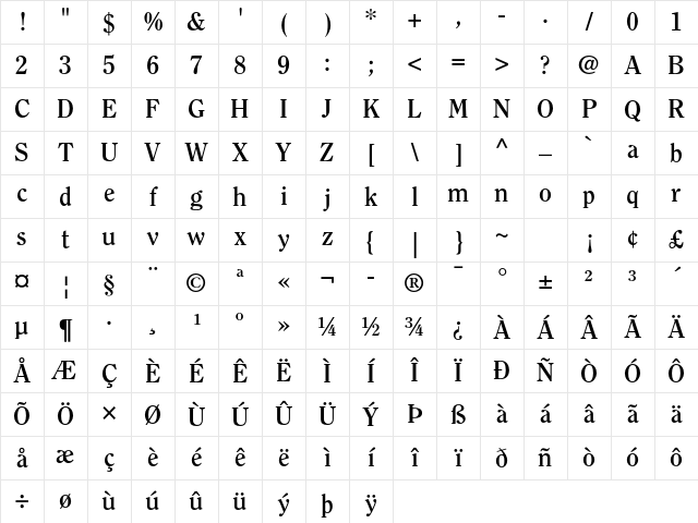 ITC Clearface Std Bold Character Map ITC Clearface Std Bold Character Map