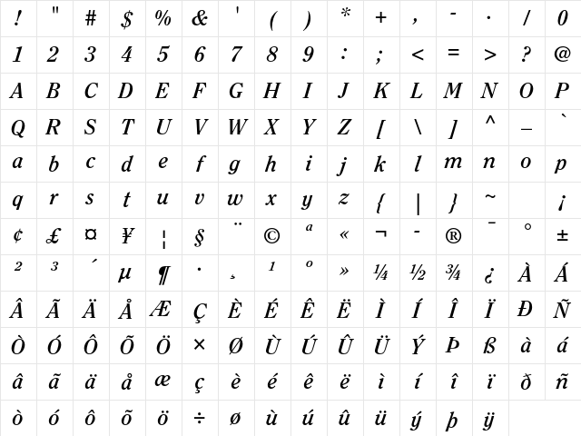 ITC Clearface Std Bold Italic Character Map