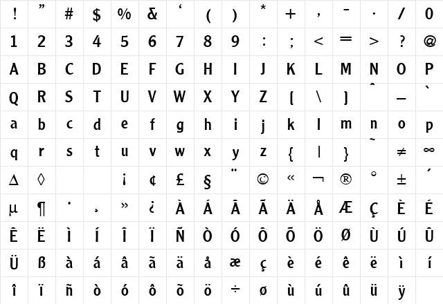 ClearGothic Regular Character Map