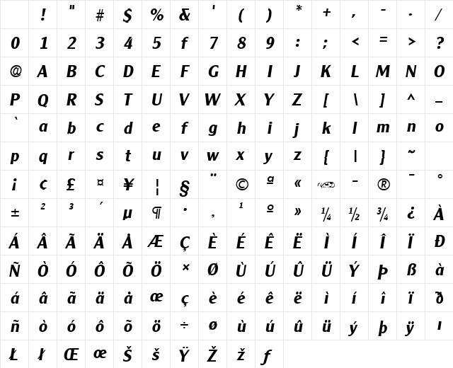 Clearly Gothic Bold Italic Character Map Clearly Gothic Bold Italic Character Map