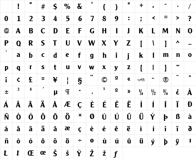 Clearly Gothic Bold Character Map Clearly Gothic Bold Character Map