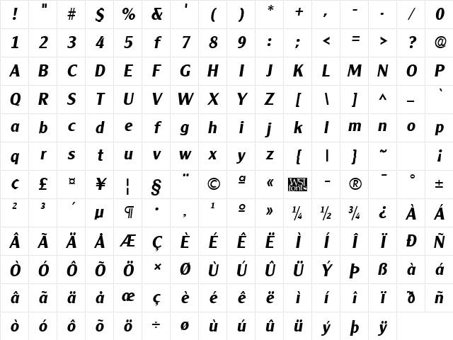 ClearlyGothic Bold Italic Character Map