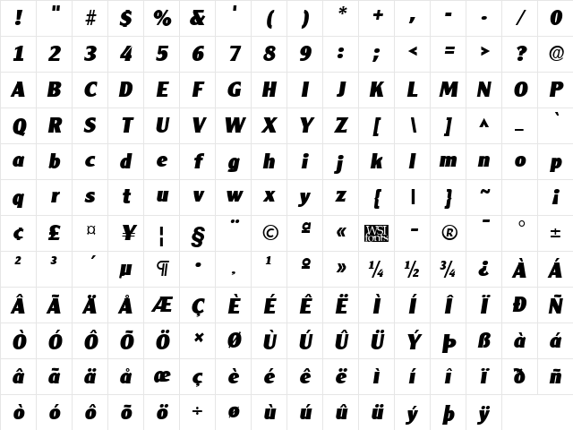 ClearlyGothicHeavy Italic Character Map