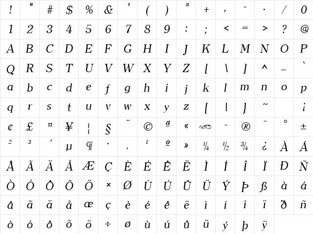 ClearlyRoman Italic Character Map ClearlyRoman Italic Character Map