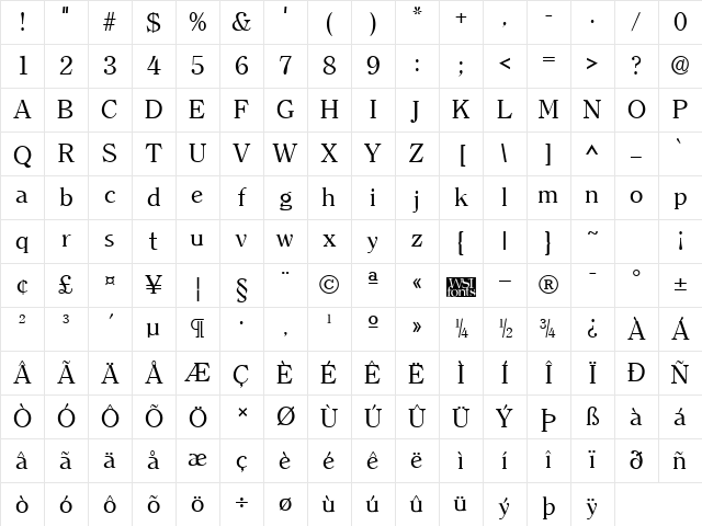 ClearlyRoman Regular Character Map