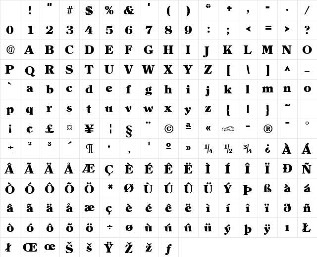 ClearlyRomanHeavy Regular Character Map