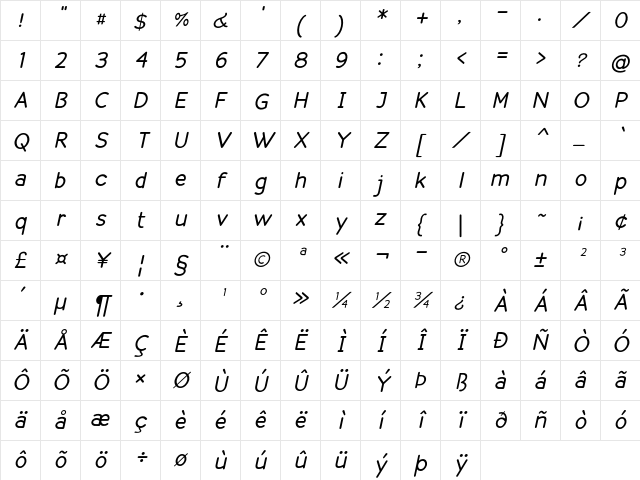 Clearwater Italic Character Map