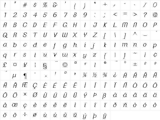 ClementePDaf LightItalic Character Map