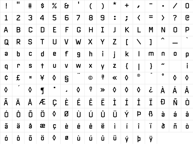 Clicker Regular Character Map