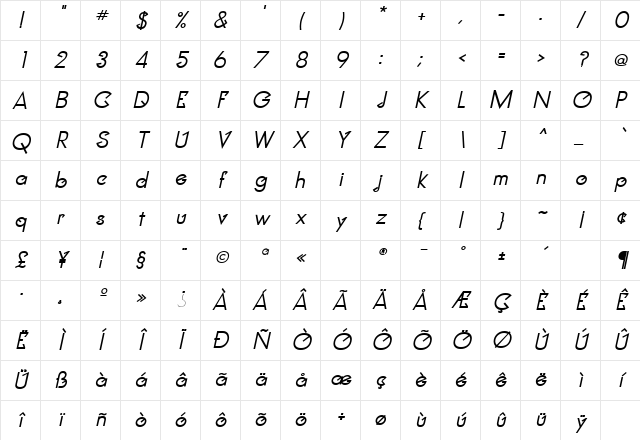 Clocker Bold Italic Character Map Clocker Bold Italic Character Map
