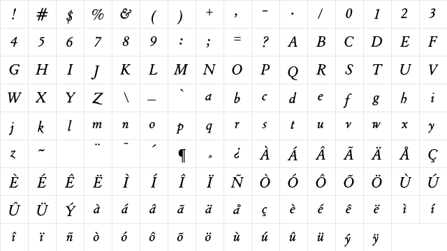 Cloister Italic Character Map