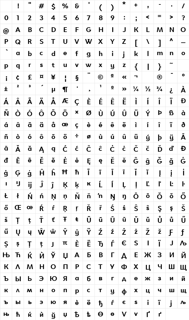 Clother Bold Character Map