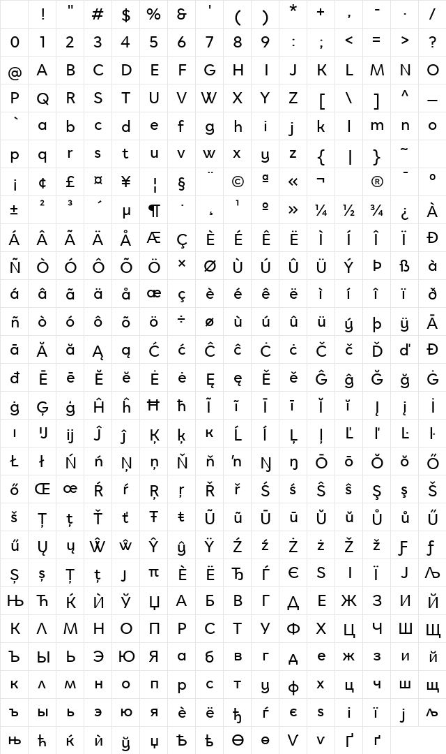 Clother Regular Character Map Clother Regular Character Map
