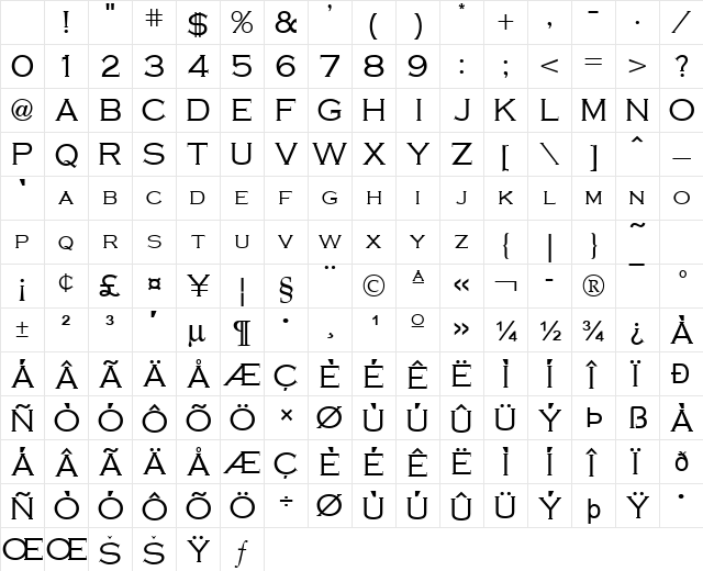 Cobalt Normal Character Map Cobalt Normal Character Map