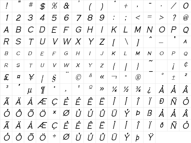 Cobalt-Condensed Italic Character Map