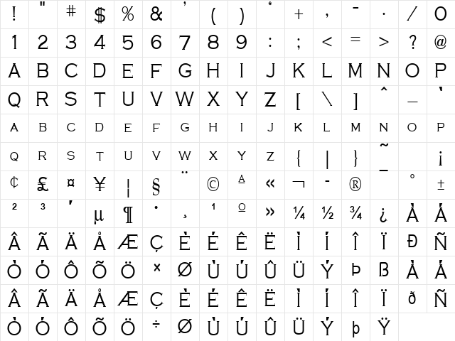 Cobalt-Condensed Normal Character Map