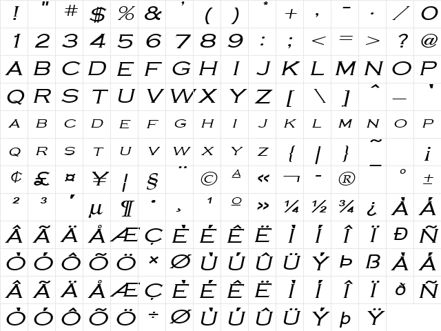 Cobalt-Extended Italic Character Map