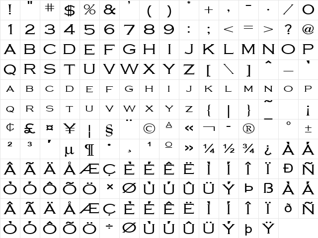 Cobalt-Extended Normal Character Map