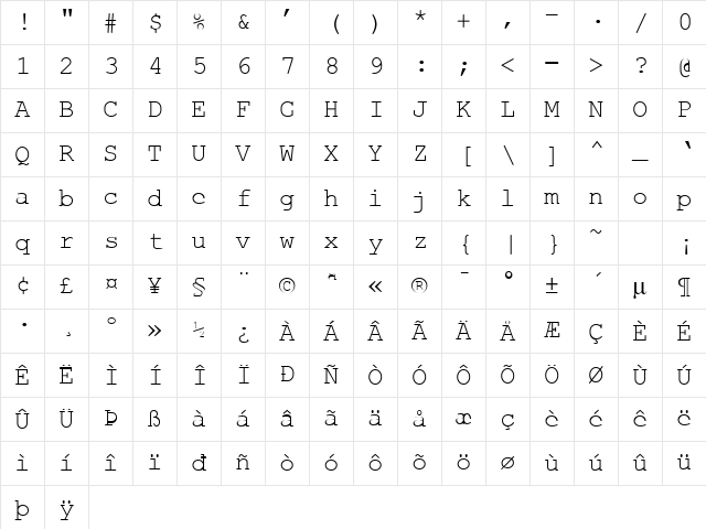Cobb Normal Character Map