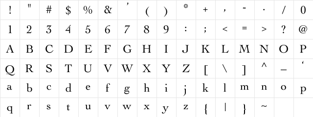 Cochin Regular Character Map Cochin Regular Character Map