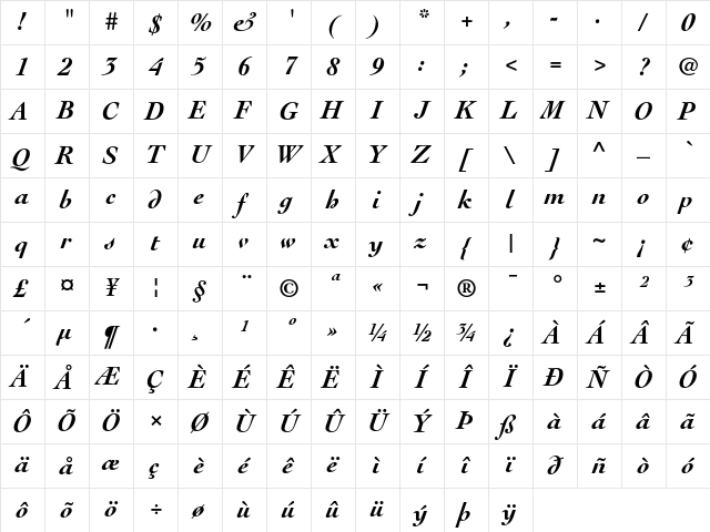 Cochin Bold Italic Character Map