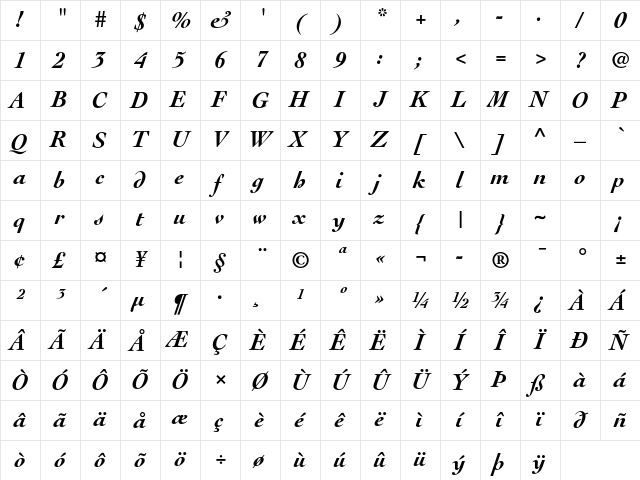 Cochin LT Std Bold Italic Character Map