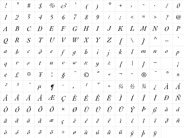 Cochin LT Std Italic Character Map Cochin LT Std Italic Character Map