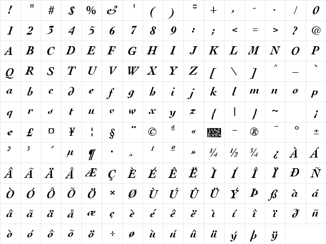 Cocktail Bold Italic Character Map Cocktail Bold Italic Character Map