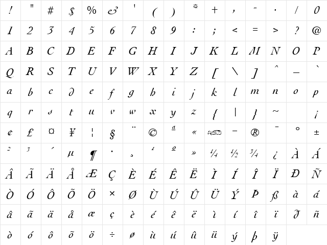 Cocktail Italic Character Map