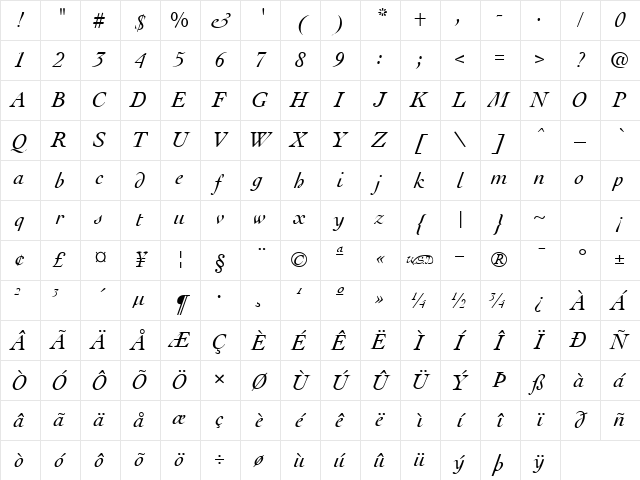 Cocktail Italic Character Map