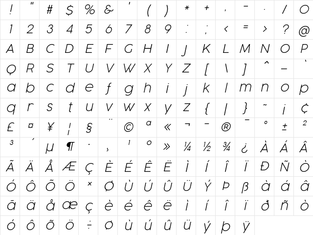Cocogoose Pro UltraLight Italic Character Map