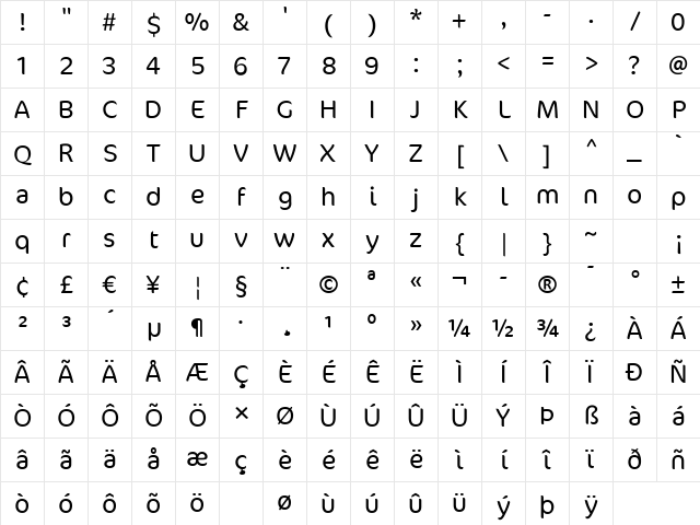Cocon Light Character Map