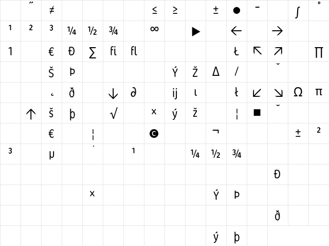 Cocon LightConExp Character Map