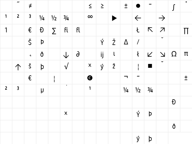 Cocon Medium Character Map