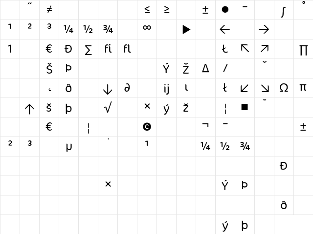 Cocon Medium Character Map